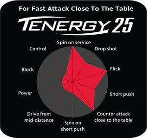 Butterfly Tenergy 25 FX Table Tennis Rubber Butterfly