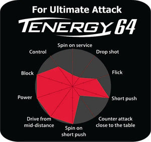 Butterfly Tenergy 64 FX Table Tennis Rubber Butterfly