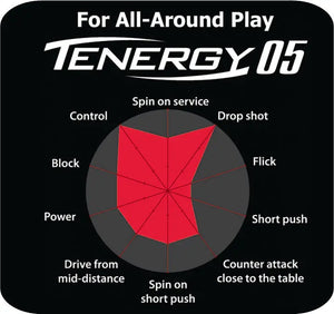 Butterfly Tenergy 05 FX Table Tennis Rubber Butterfly
