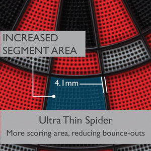 Viper Neptune Electronic Dartboard