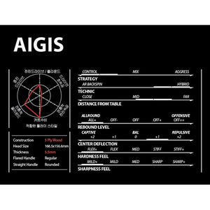 XIOM Aigis Defensive Table Tennis Blade
